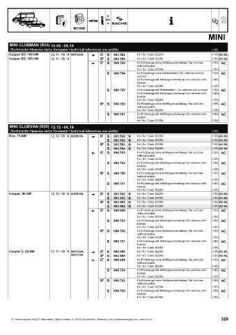 Catalogs auto parts for car and truck