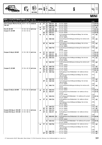 Catalogs auto parts for car and truck