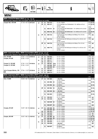 Catalogs auto parts for car and truck