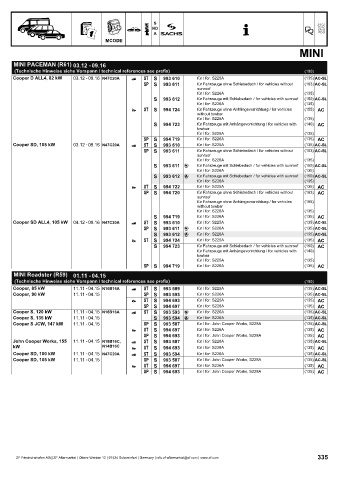 Catalogs auto parts for car and truck