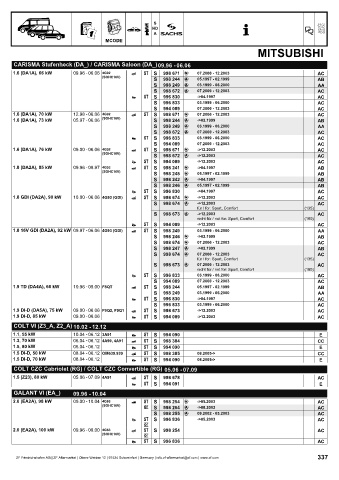 Catalogs auto parts for car and truck