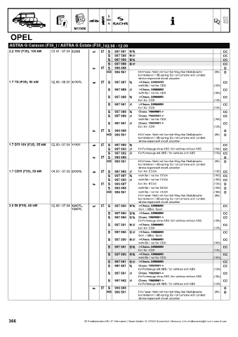 Catalogs auto parts for car and truck