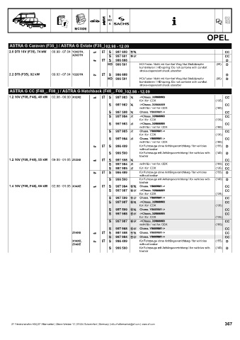 Catalogs auto parts for car and truck