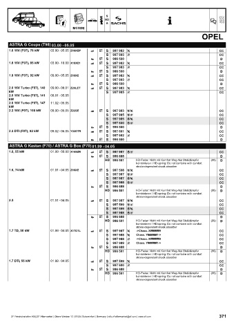 Catalogs auto parts for car and truck