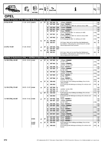 Catalogs auto parts for car and truck