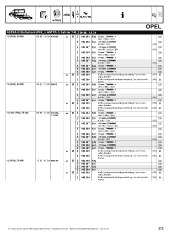 Catalogs auto parts for car and truck