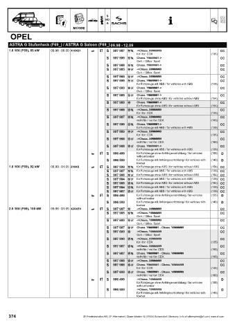 Catalogs auto parts for car and truck