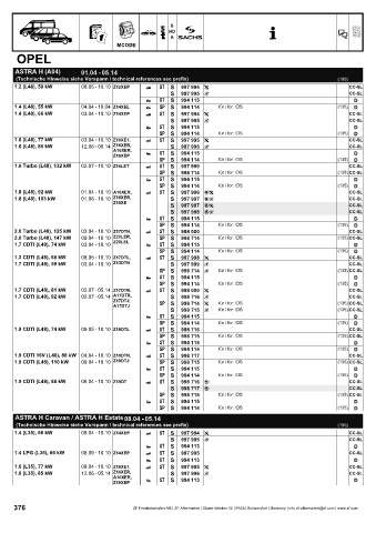 Catalogs auto parts for car and truck