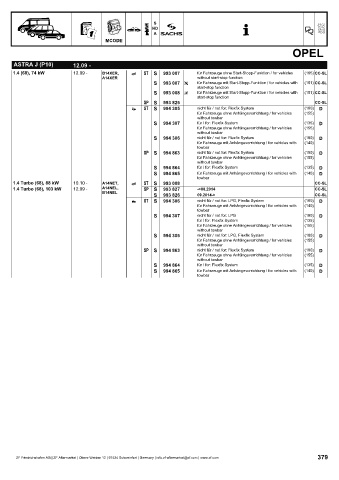 Catalogs auto parts for car and truck