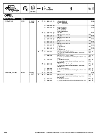 Catalogs auto parts for car and truck