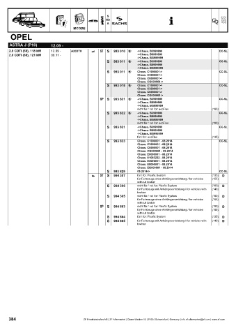 Catalogs auto parts for car and truck