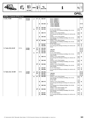 Catalogs auto parts for car and truck