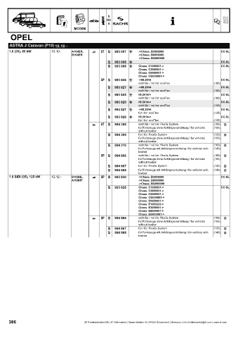 Catalogs auto parts for car and truck