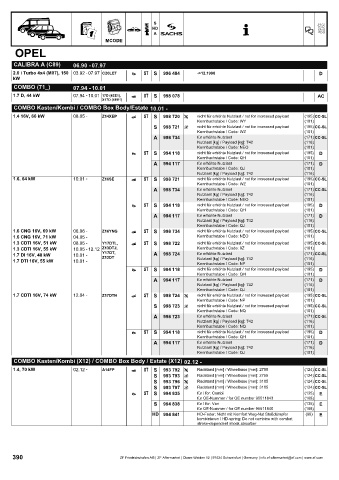 Catalogs auto parts for car and truck