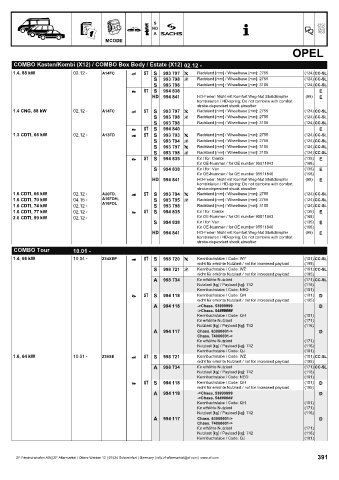 Catalogs auto parts for car and truck