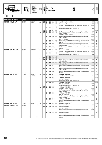 Catalogs auto parts for car and truck