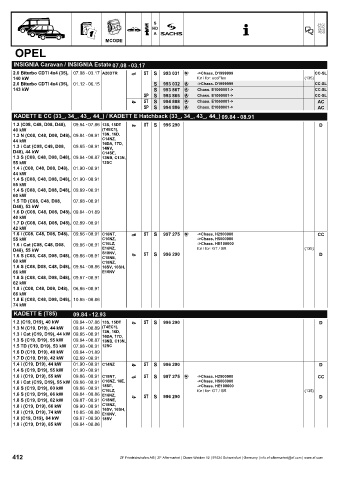 Catalogs auto parts for car and truck