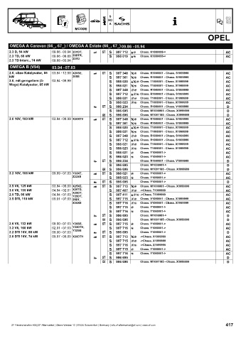 Catalogs auto parts for car and truck