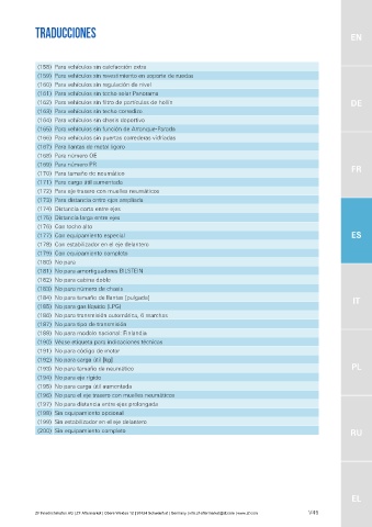 Catalogs auto parts for car and truck