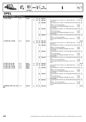 Catalogs auto parts for car and truck