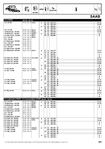 Catalogs auto parts for car and truck