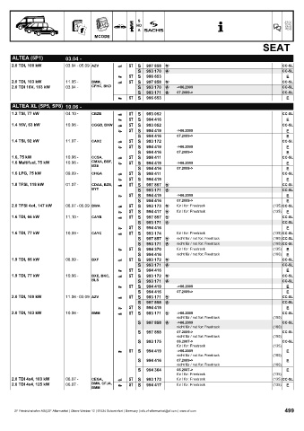 Catalogs auto parts for car and truck