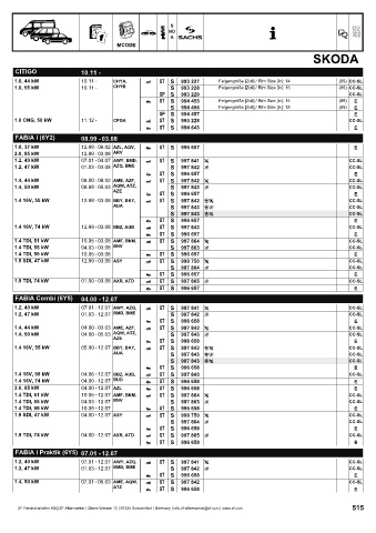 Catalogs auto parts for car and truck