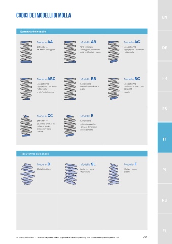 Catalogs auto parts for car and truck