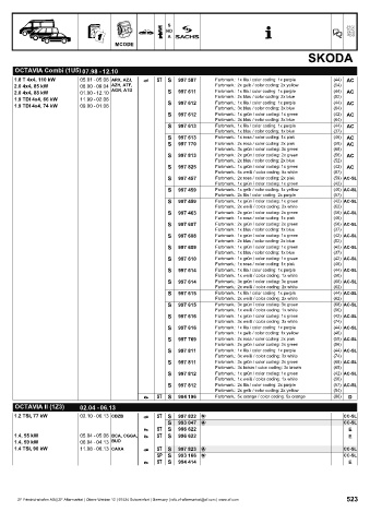 Catalogs auto parts for car and truck