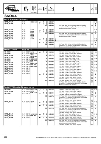 Catalogs auto parts for car and truck