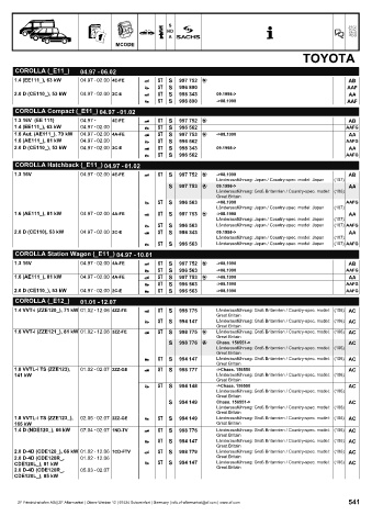 Catalogs auto parts for car and truck