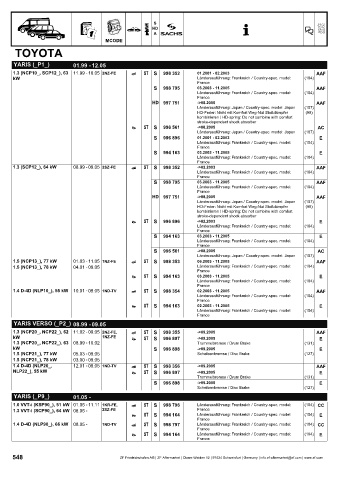 Catalogs auto parts for car and truck