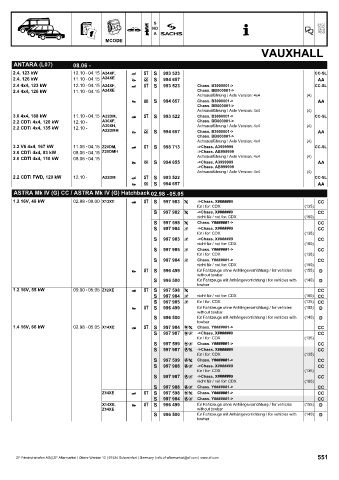 Catalogs auto parts for car and truck