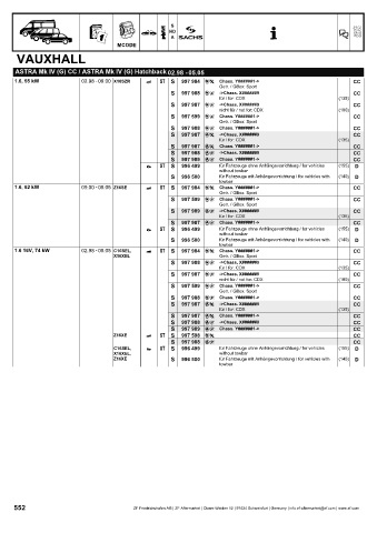 Catalogs auto parts for car and truck