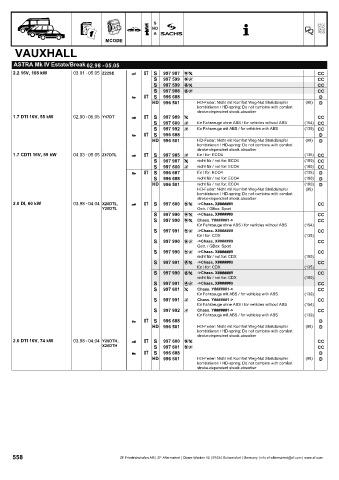 Catalogs auto parts for car and truck