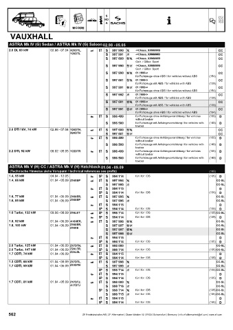 Catalogs auto parts for car and truck