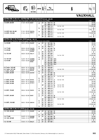 Catalogs auto parts for car and truck