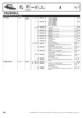 Catalogs auto parts for car and truck