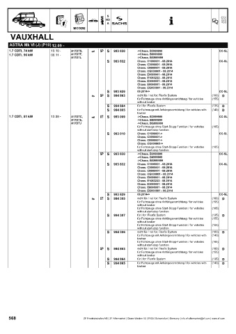 Catalogs auto parts for car and truck