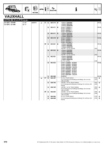 Catalogs auto parts for car and truck