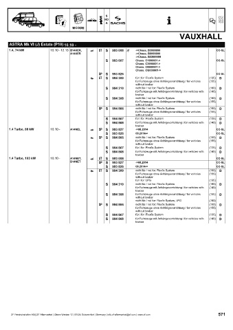 Catalogs auto parts for car and truck