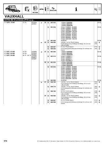 Catalogs auto parts for car and truck