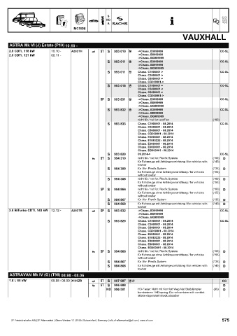 Catalogs auto parts for car and truck