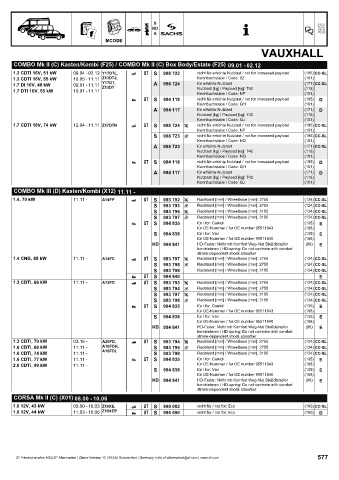 Catalogs auto parts for car and truck