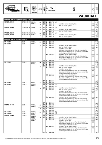 Catalogs auto parts for car and truck