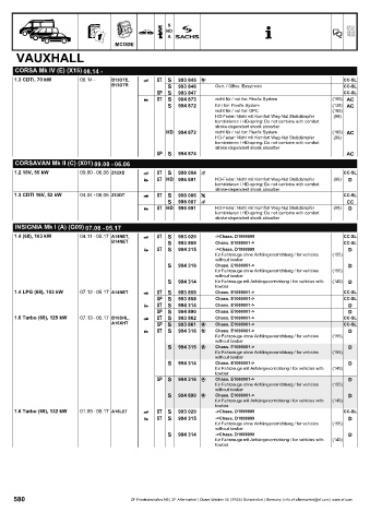 Catalogs auto parts for car and truck