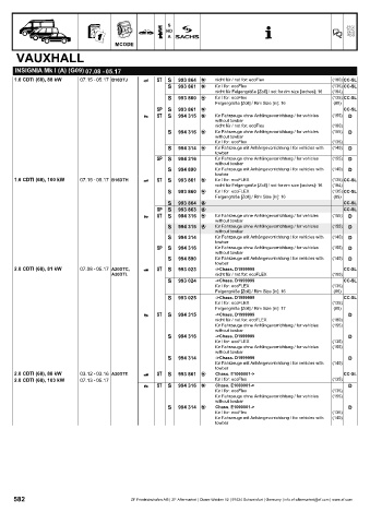 Catalogs auto parts for car and truck