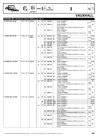 Catalogs auto parts for car and truck