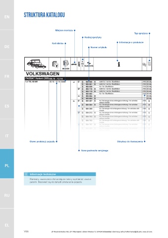 Catalogs auto parts for car and truck