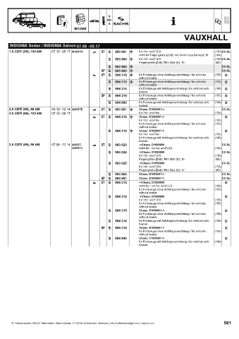 Catalogs auto parts for car and truck